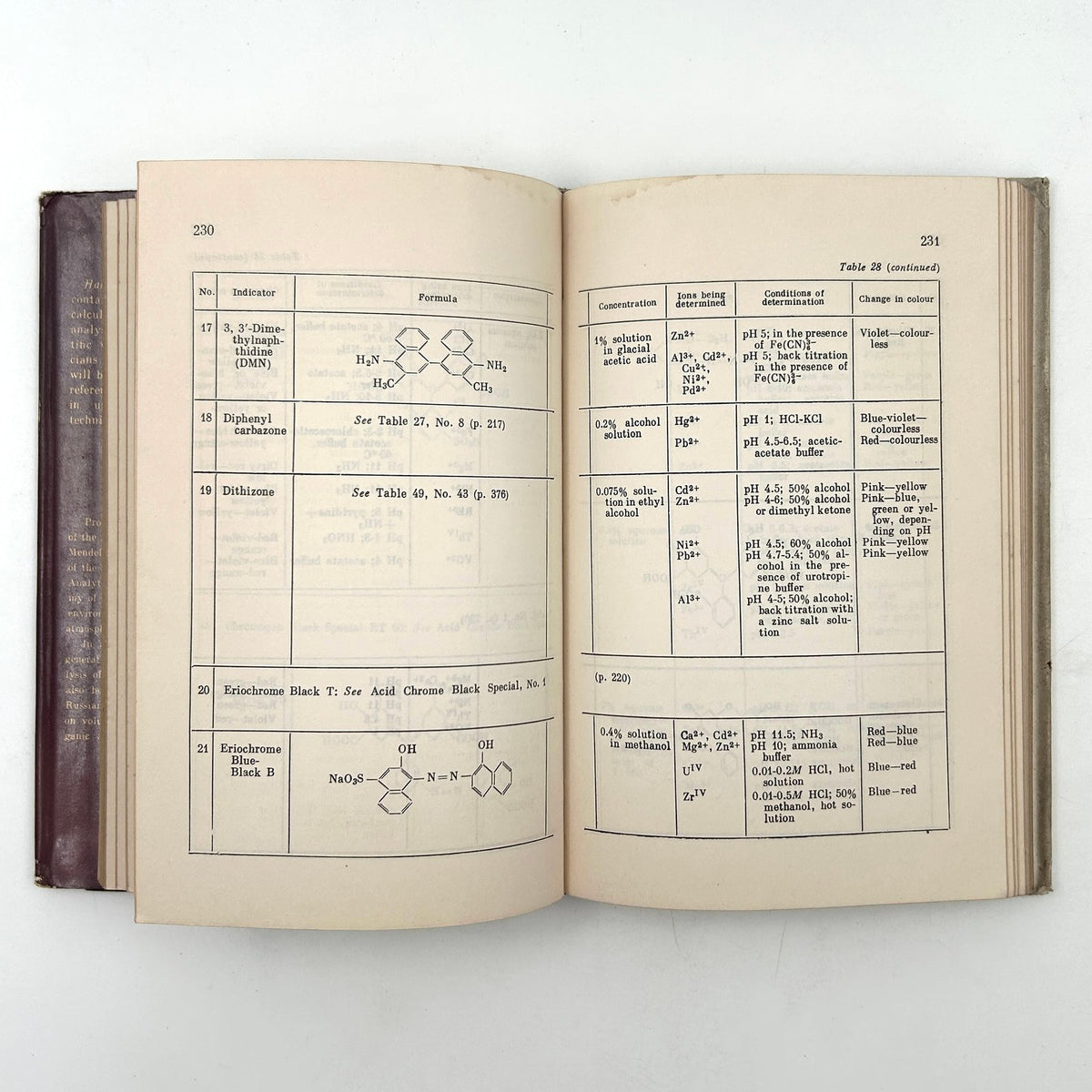 Handbook of Analytical Chemistry image 8