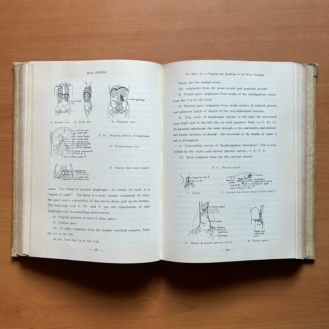 Study of Sounds  - Masao Onishi image 9