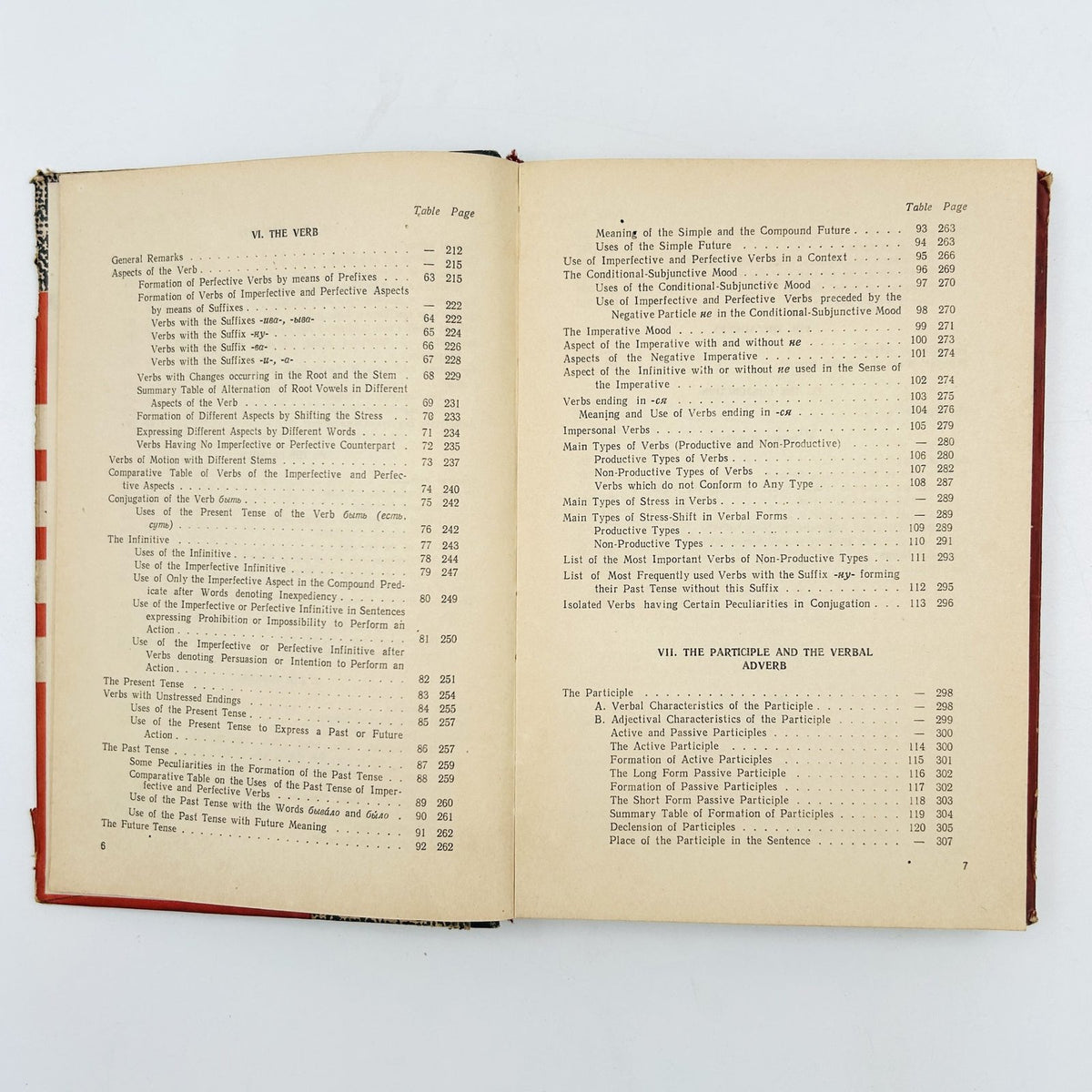 A SHORT RUSSIAN REFERENCE GRAMMAR by  I.M. Pulkina image 6