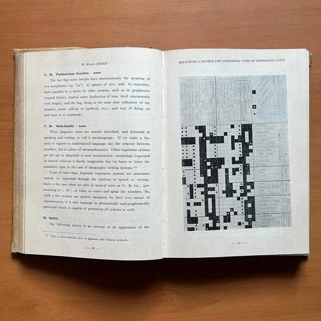 Study of Sounds  - Masao Onishi image 5