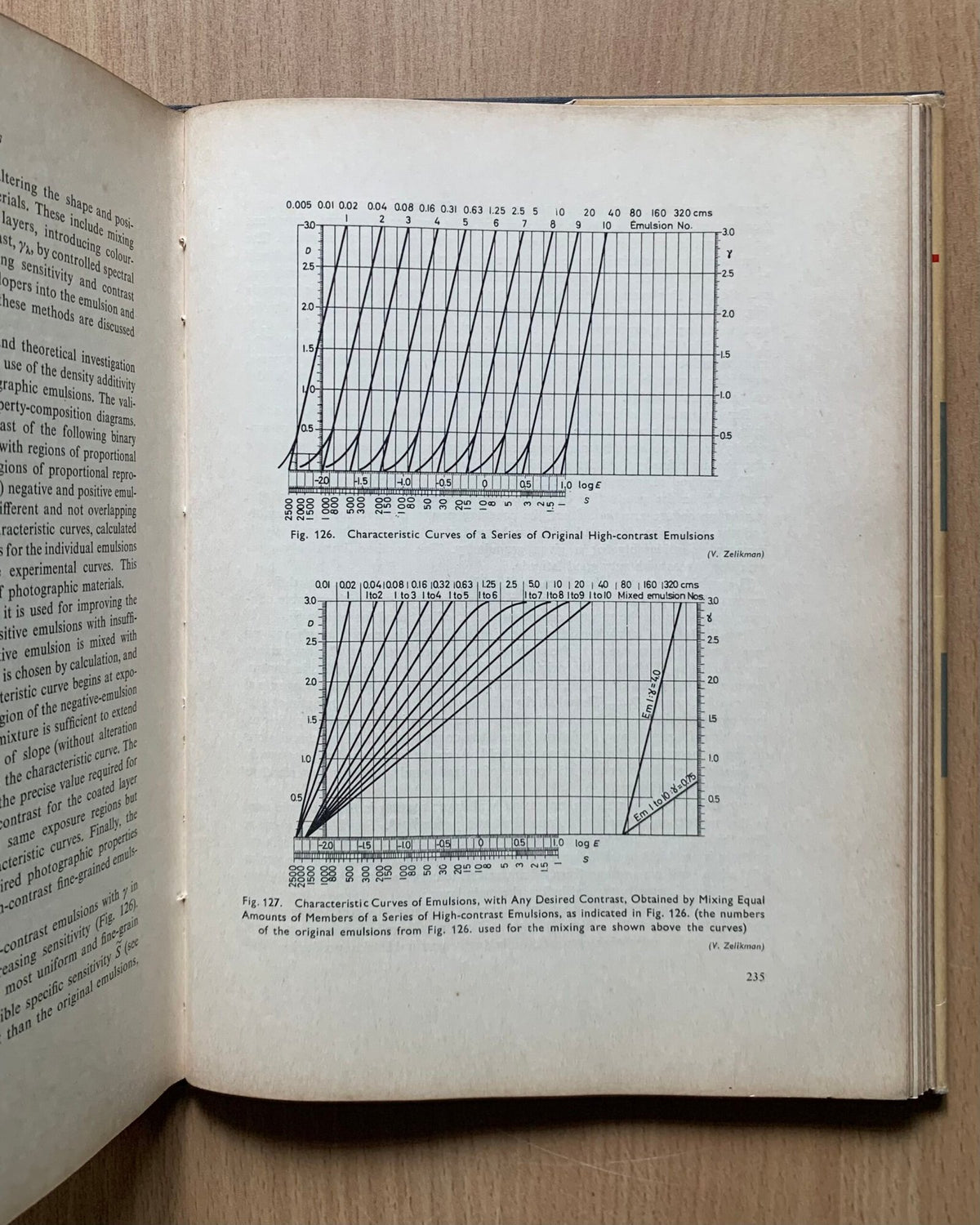 Making and Coating Photographic Emulsions - V.L. Zelikman &amp; S.M. Levi image 6