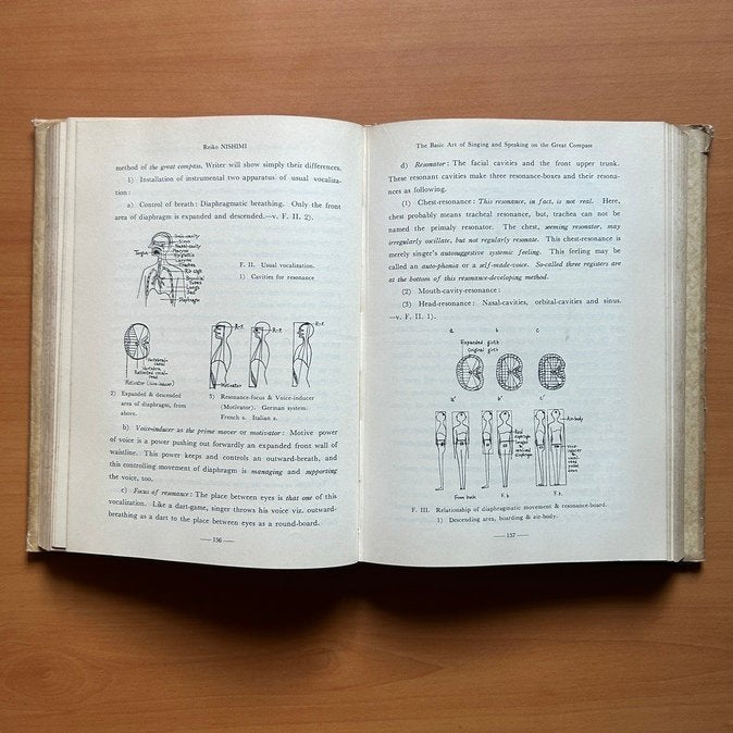 Study of Sounds  - Masao Onishi image 10