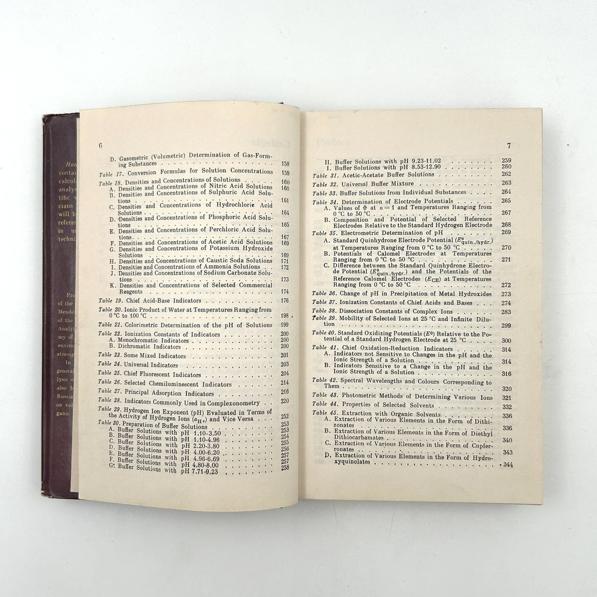 Handbook of Analytical Chemistry image 5