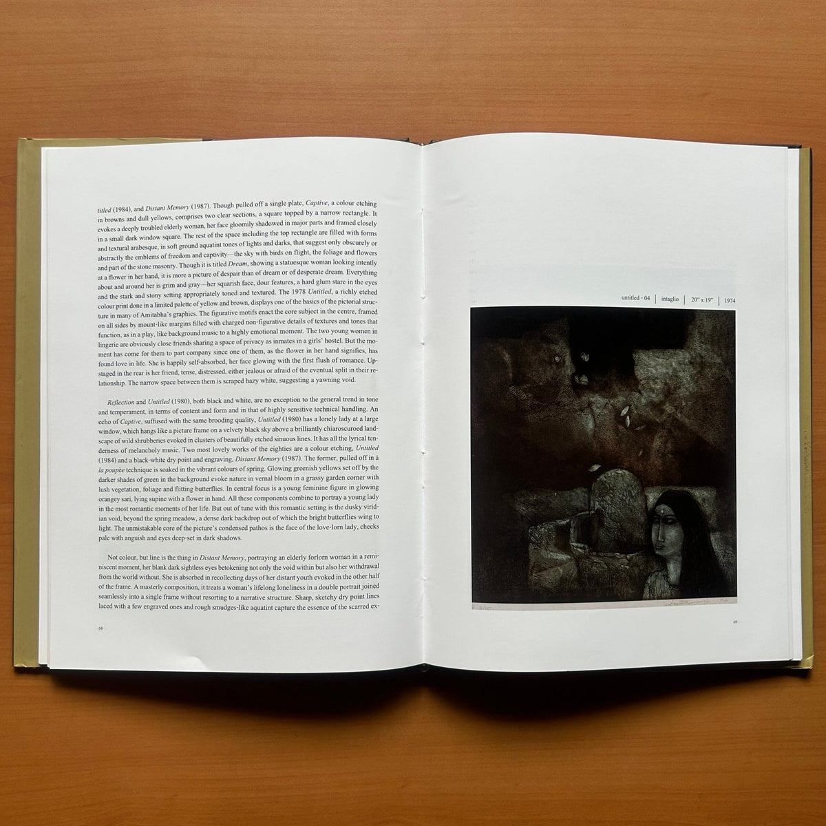 Imprints of a Sensitive Soul: The Art of Amitabha Banerjee  - Amitabha Banerjee image 9