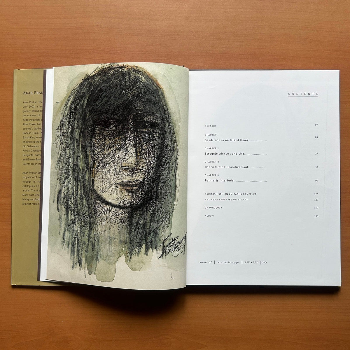 Imprints of a Sensitive Soul: The Art of Amitabha Banerjee  - Amitabha Banerjee image 3