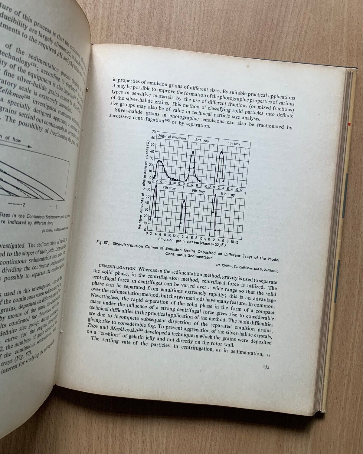 Making and Coating Photographic Emulsions - V.L. Zelikman &amp; S.M. Levi image 7