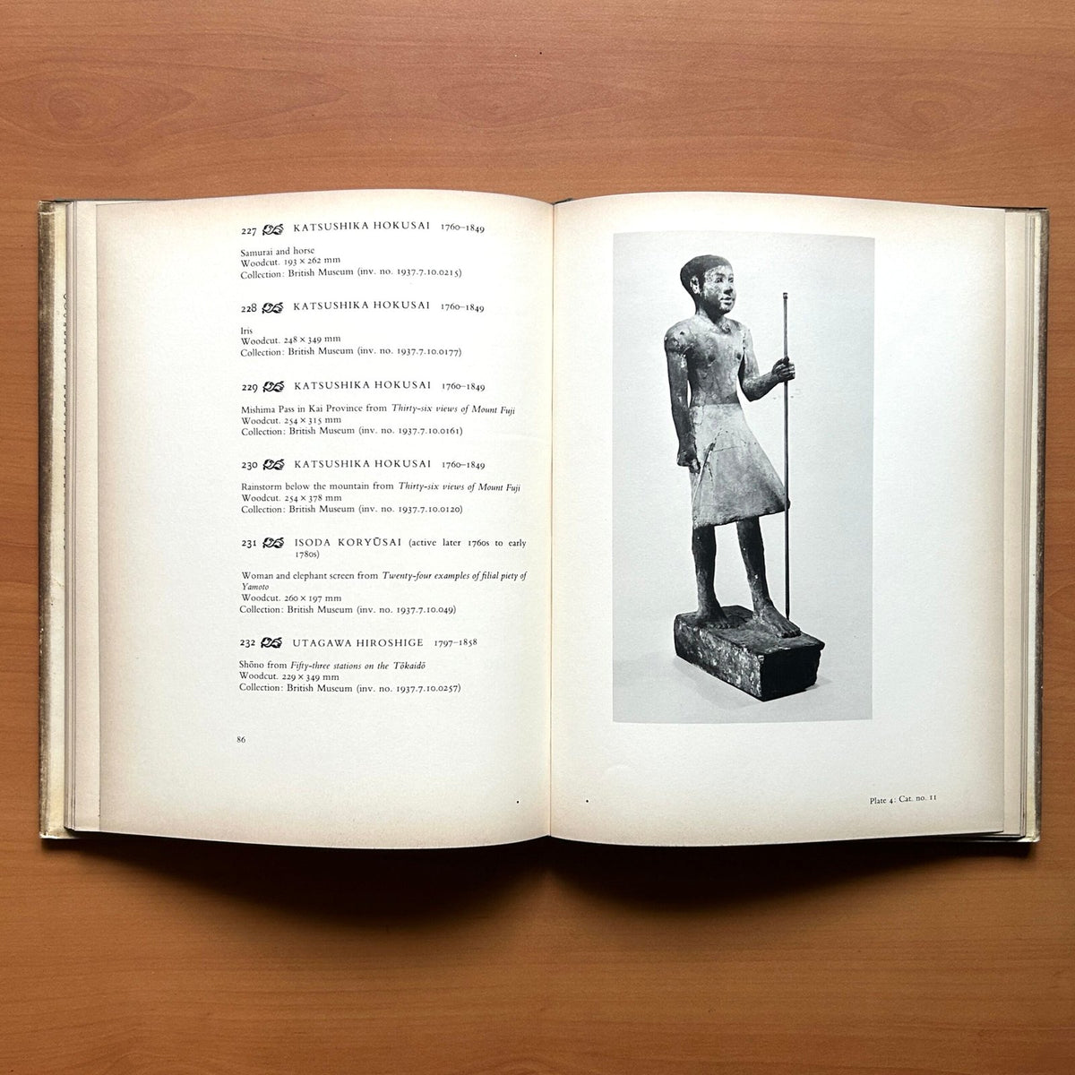 All for Art  -  Fitzwilliam Museum image 6