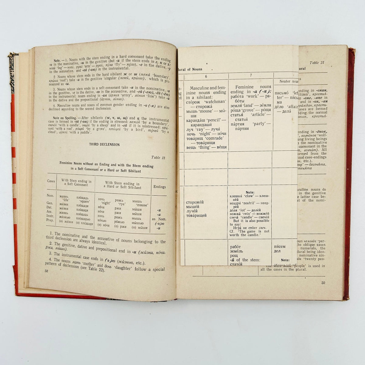 A SHORT RUSSIAN REFERENCE GRAMMAR by  I.M. Pulkina image 8