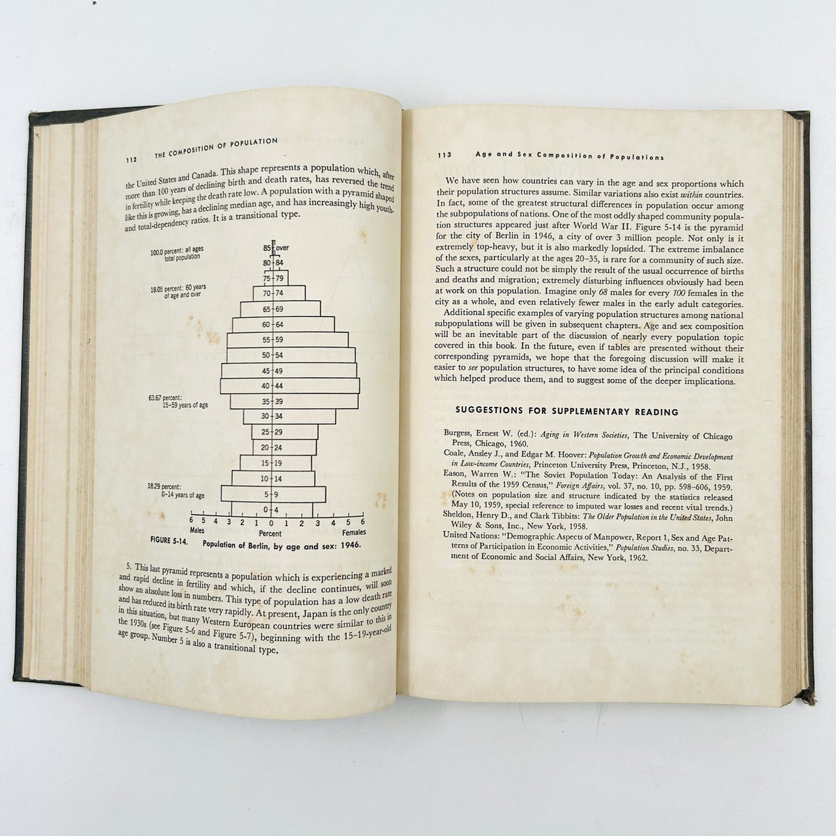 Population Problems image 10
