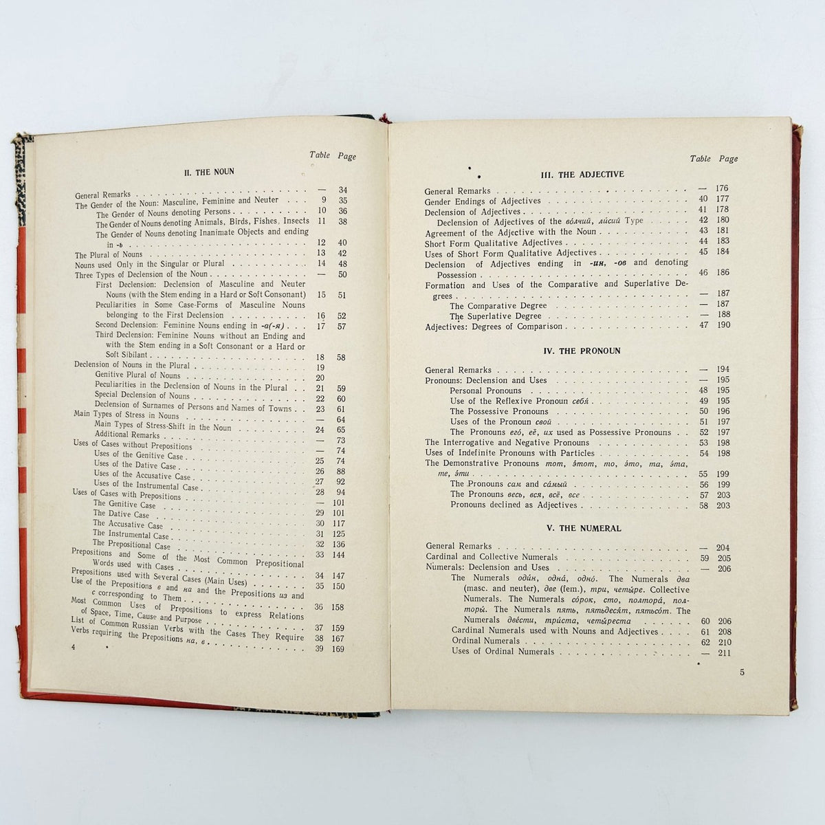 A SHORT RUSSIAN REFERENCE GRAMMAR by  I.M. Pulkina image 5
