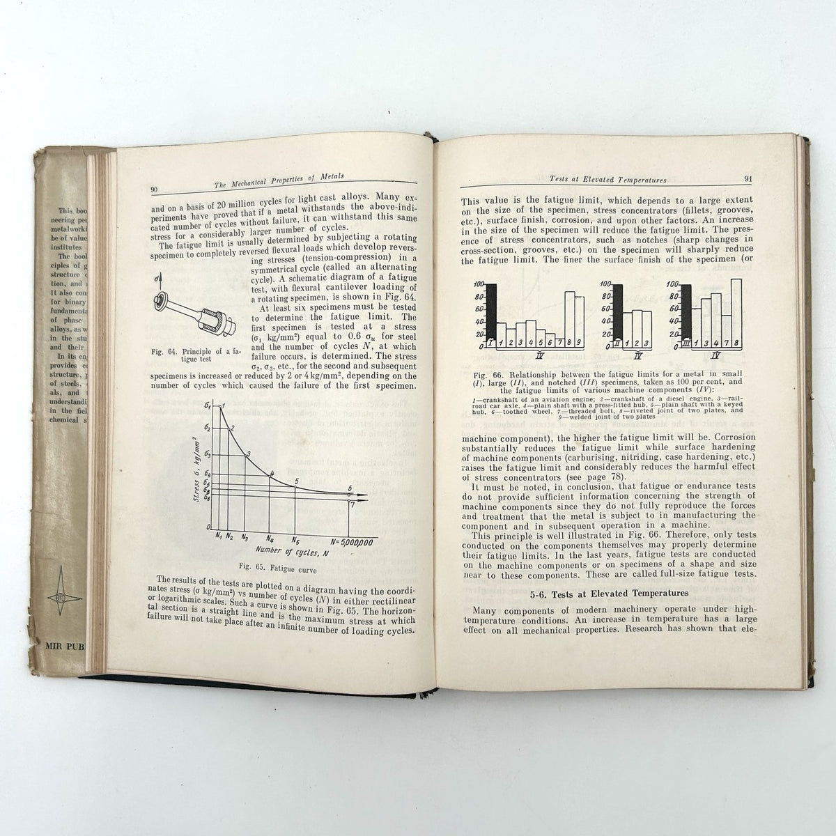 Engineering Physical Metallurgy by Y. Lakhtin image 9