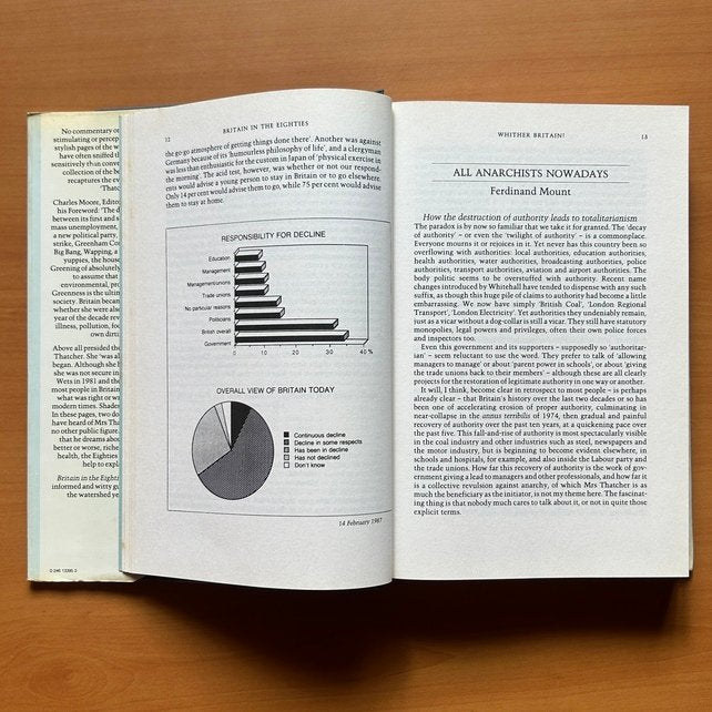 Britain in the Eighties: The Spectator's View of the Thatcher Decades  - Philip Marsden-Smedley image 6