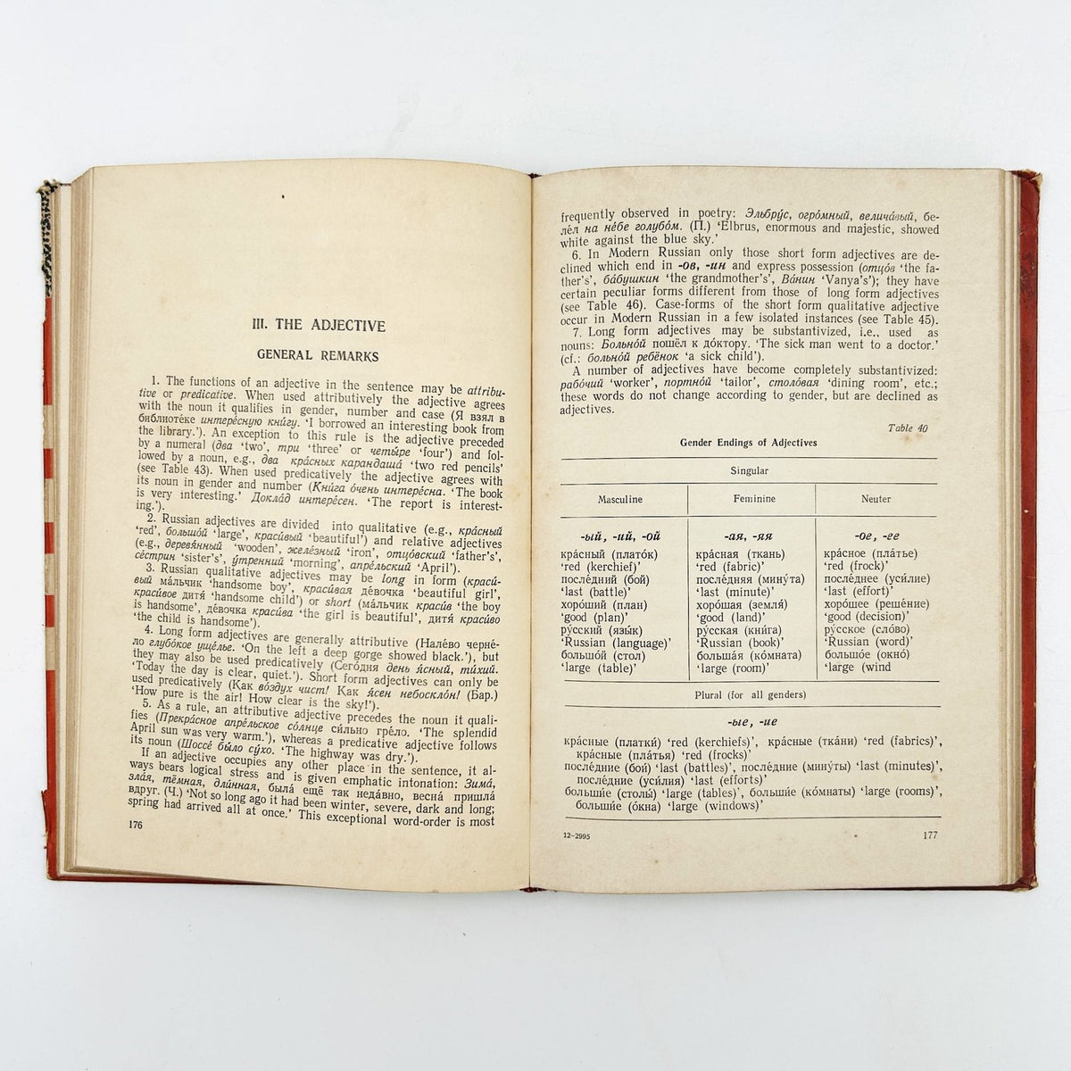 A SHORT RUSSIAN REFERENCE GRAMMAR by  I.M. Pulkina image 10