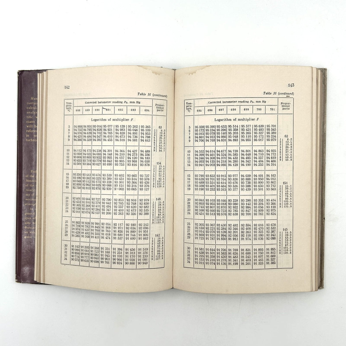 Handbook of Analytical Chemistry image 7