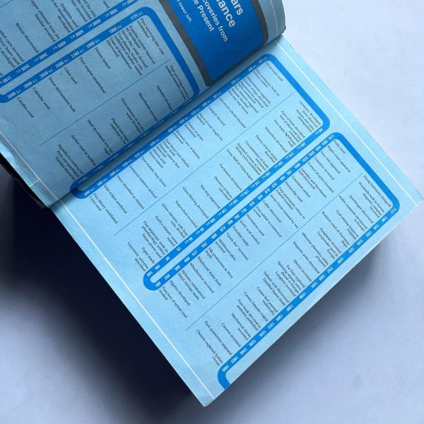 ASIMOVS CHRONOLOGY OF SCIENCE & DISCOVERY BY ISAAC ASIMOV - Image 5