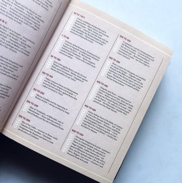 ASIMOVS CHRONOLOGY OF THE WORLD BY ISAAC ASIMOV - Image 7