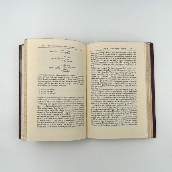 CUTURAL LITERACY BY E.D.HIRSCH,JR. - Image 4