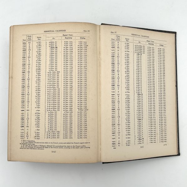 The Oxford Companion to English Literature by Sir Paul Harvey - Image 9