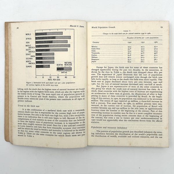 The Population Dilemma BY Philip M. Hauser - Image 7