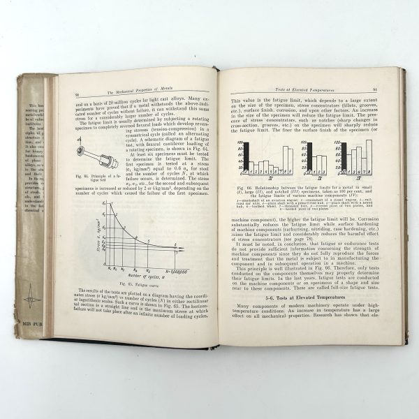 Engineering Physical Metallurgy by Y. Lakhtin - Image 10
