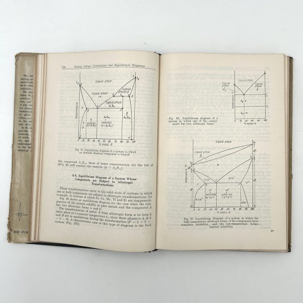 Engineering Physical Metallurgy by Y. Lakhtin - Image 11