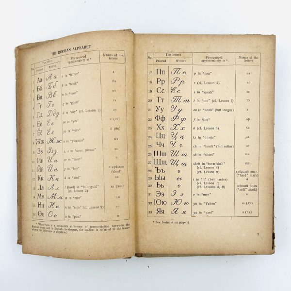 Russian – An Elementary Course (in 2 Volumes) - Image 5