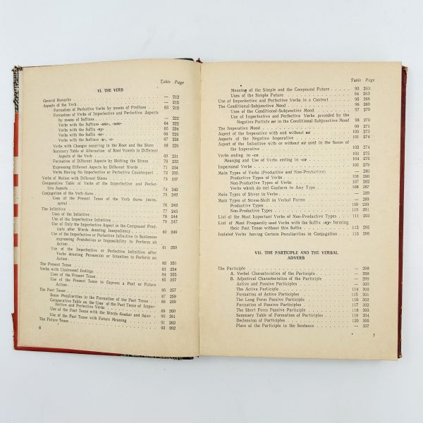 A SHORT RUSSIAN REFERENCE GRAMMAR by  I.M. Pulkina - Image 7