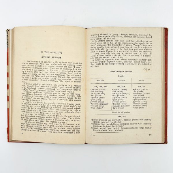 A SHORT RUSSIAN REFERENCE GRAMMAR by  I.M. Pulkina - Image 11
