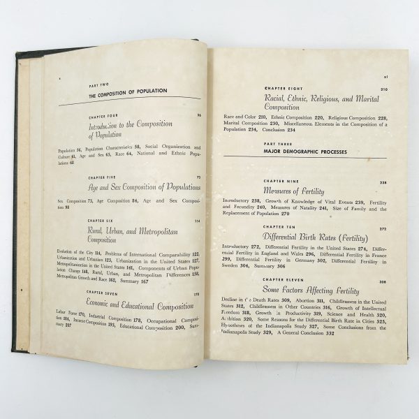 Population Problems - Image 8