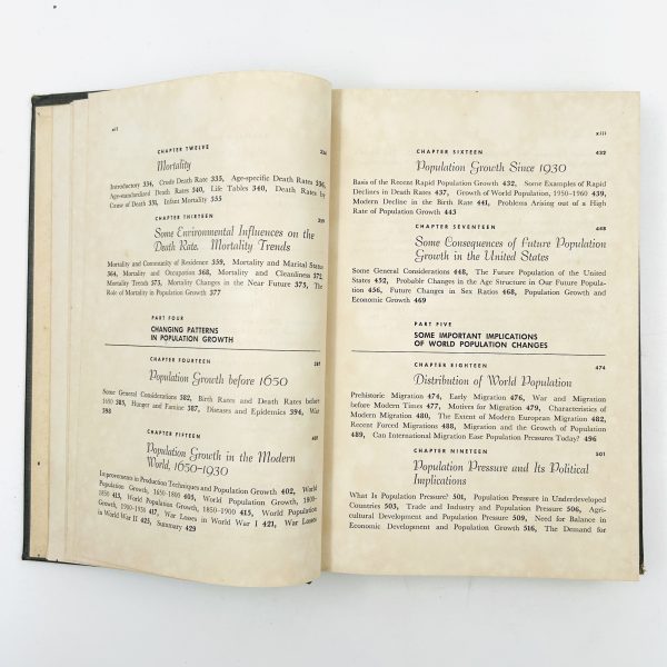 Population Problems - Image 9