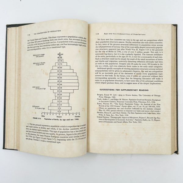 Population Problems - Image 11