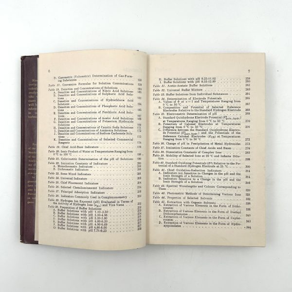 Handbook of Analytical Chemistry - Image 6
